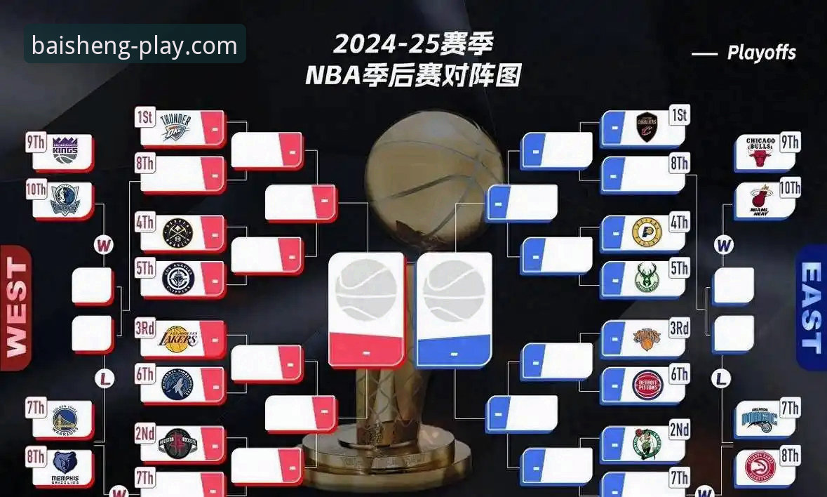 NBA季后赛经典战役回顾：尼克斯队史得分纪录详解